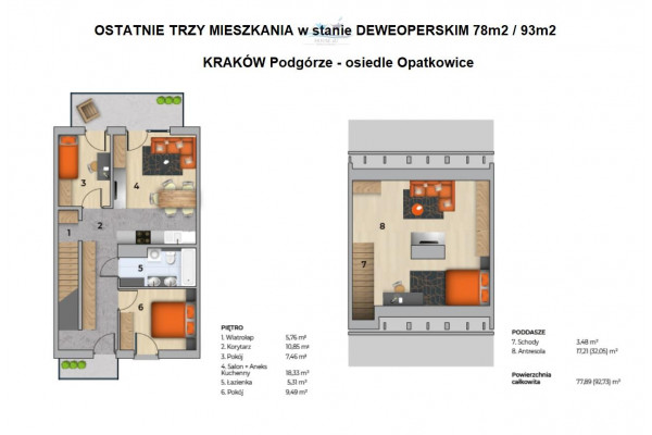 Kraków, Kraków-Podgórze, Opatkowice, OKAZJA - ostatnie mieszkanie 4 pok./93m3 Kraków