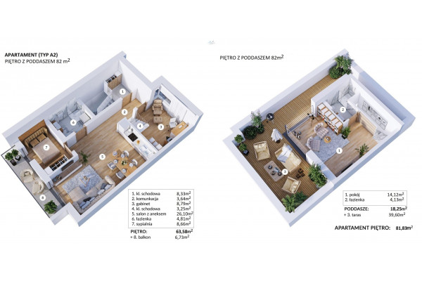 Kraków, Brata Alberta, Kraków Łagiewniki OKAZJA - 4 ostatnie, nowe  apartamenty